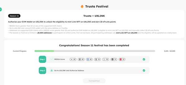NFTs and Blockchain: Trusta Festival Season 11 Highlights ($UXLINK Airdrop)