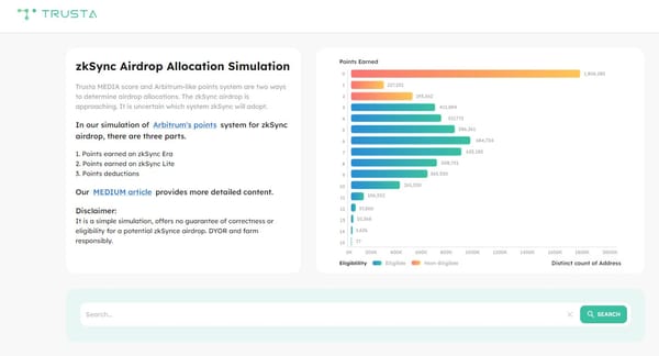 zkSync Airdrop Allocation Simulation: TrustGo Meets Arbitrum's Strategy